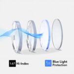 Premium 1.67 Lenses with Blue Light