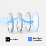 Premium 1.74 Lenses with Blue Light