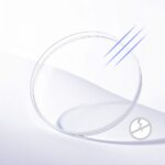 Premium Blue Light ( Break Resist)