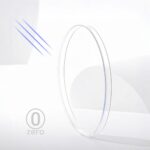 Premium Blue Light Non RX ( Zero Power)